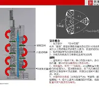 法兰克福内部会议纪要流出：窗口期绝杀压哨；欧超杯使命明确；赛程密集仍需轮换的简单介绍