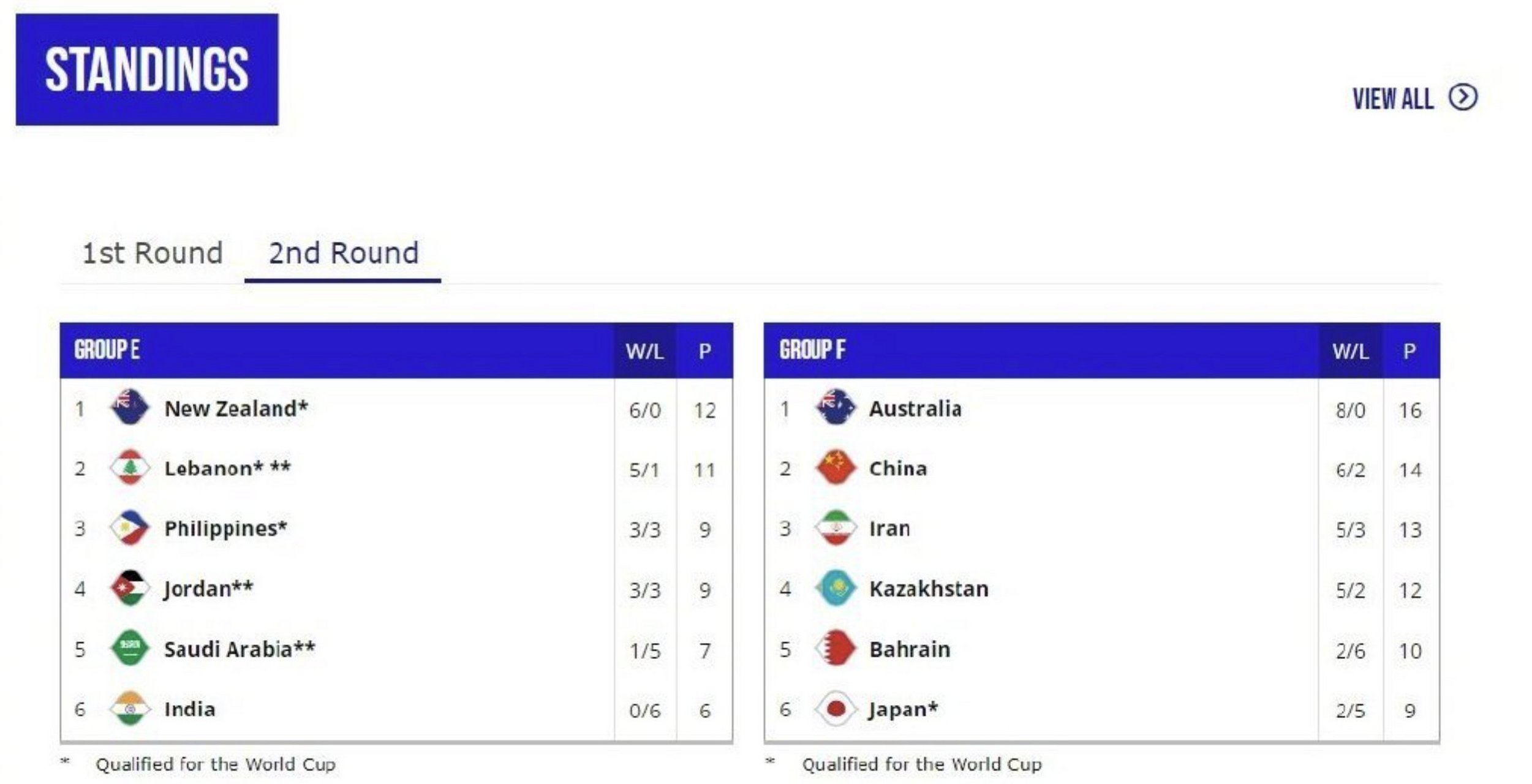 ayx-窗口期斯图加特调整名单以备CBA季后赛，防线松动环节打磨，媒体盛赞，数据趋势出现新变化的简单介绍